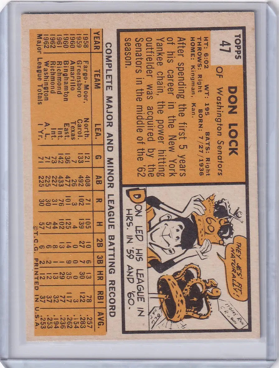 Vintage Baseball Card of Don Lock - Washington Senators RC with Cartoon Artwork and Stats