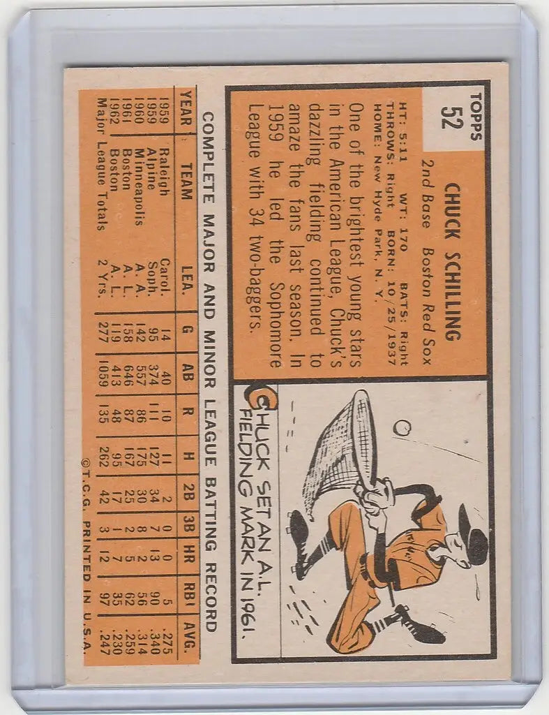 Vintage 1963 Topps #52 Chuck Schilling Boston Red Sox EXMT baseball trading card illustration