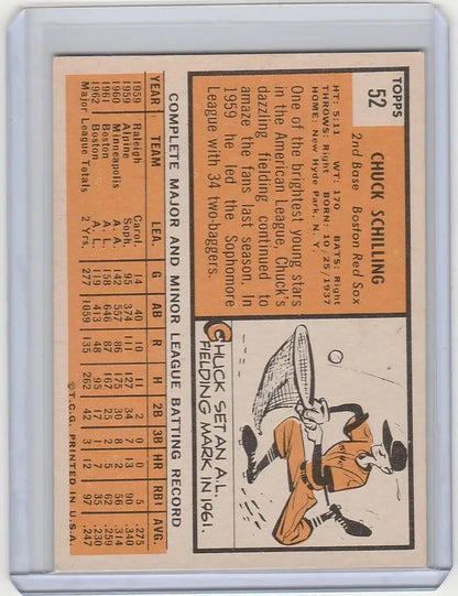 Vintage 1963 Topps #52 Chuck Schilling Boston Red Sox EXMT baseball trading card illustration