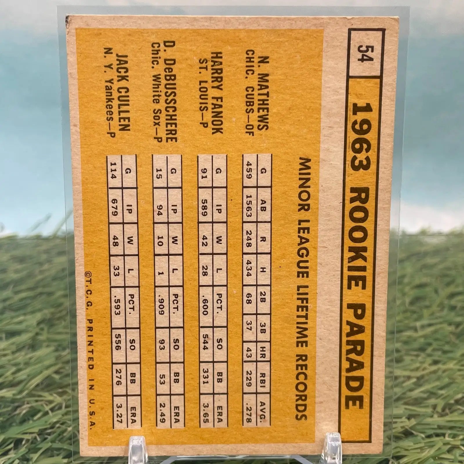 Back of vintage 1963 Topps Rookie Stars card featuring Debusschere Matthews Fanok Cullen