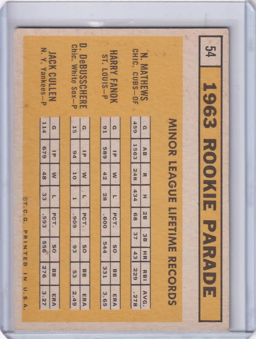 1963 Topps 54 1963 Rookie Stars - Mathews / Fanok / DeBusschere / Cullen