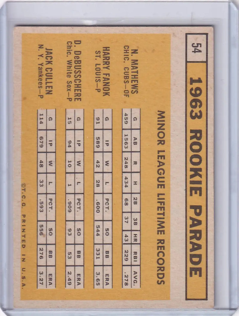 1963 Topps 54 1963 Rookie Stars - Mathews / Fanok / DeBusschere / Cullen