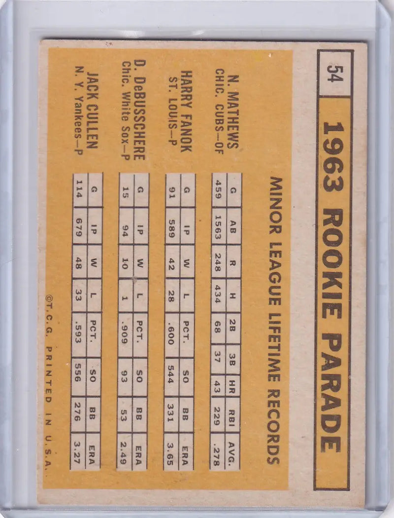 1963 Topps trading card featuring rookie stars Mathews, Fanok, DeBusschere, and Cullen
