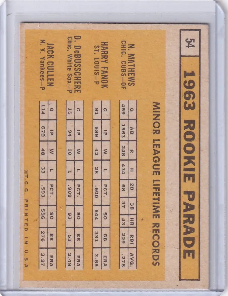 1963 Topps 54 1963 Rookie Stars - Mathews / Fanok / DeBusschere / Cullen