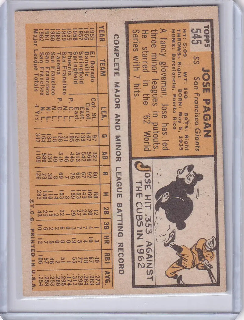 Vintage 1963 Topps 545 Jose Pagan baseball card featuring San Francisco Giants stats