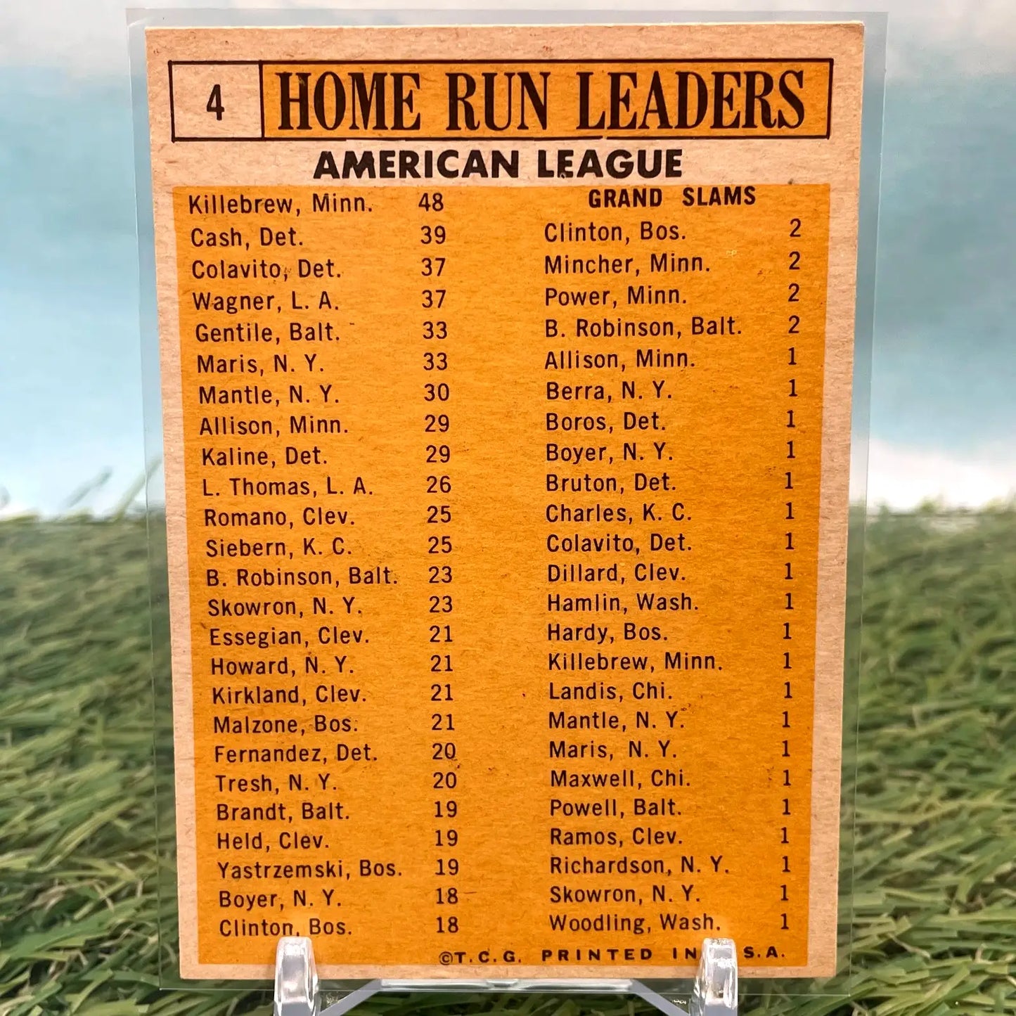 1963 Topps ’62 AL Home Run Leaders Cash Killebrew Maris #4 HIGH END