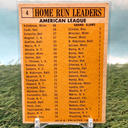 1963 Topps ’62 AL Home Run Leaders Cash Killebrew Maris #4 HIGH END