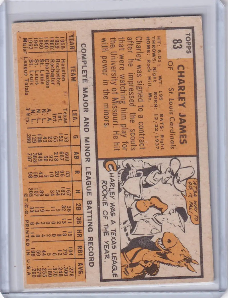 Vintage trading card featuring Charley James of the St. Louis Cardinals with statistics
