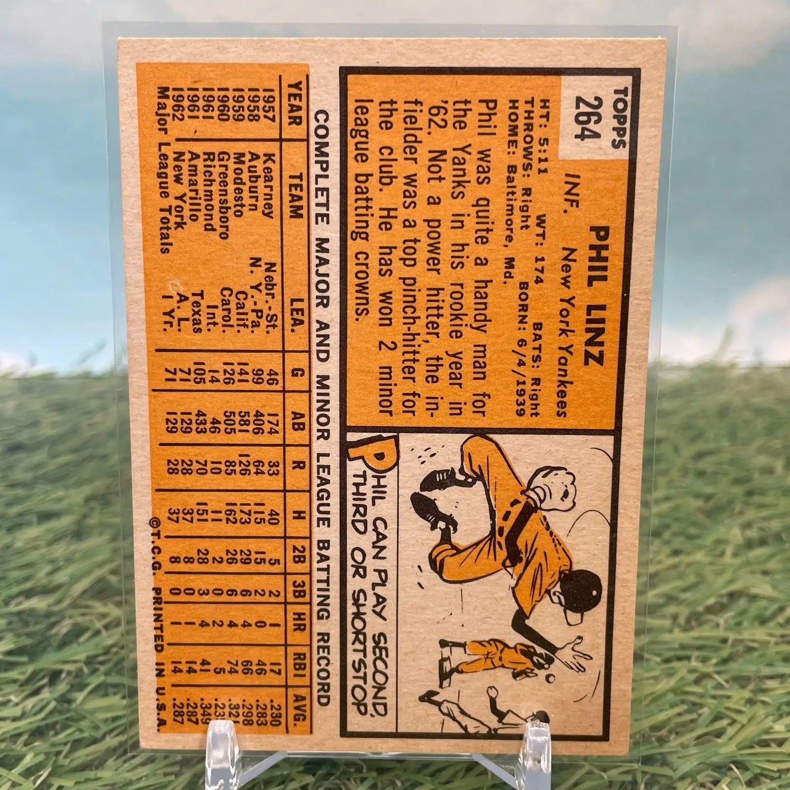 1963 Topps Baseball #264 Phil Linz New York Yankees - Baseball Card Single