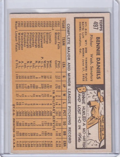 Vintage Topps Baseball card featuring Bennie Daniels Washington Senators player stats