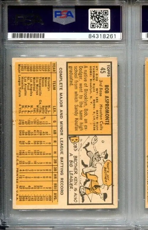 1963 Topps Bob Aspromonte #45 PSA DNA Certified Encased Houston Colt 45s Auto - Baseball Card Single