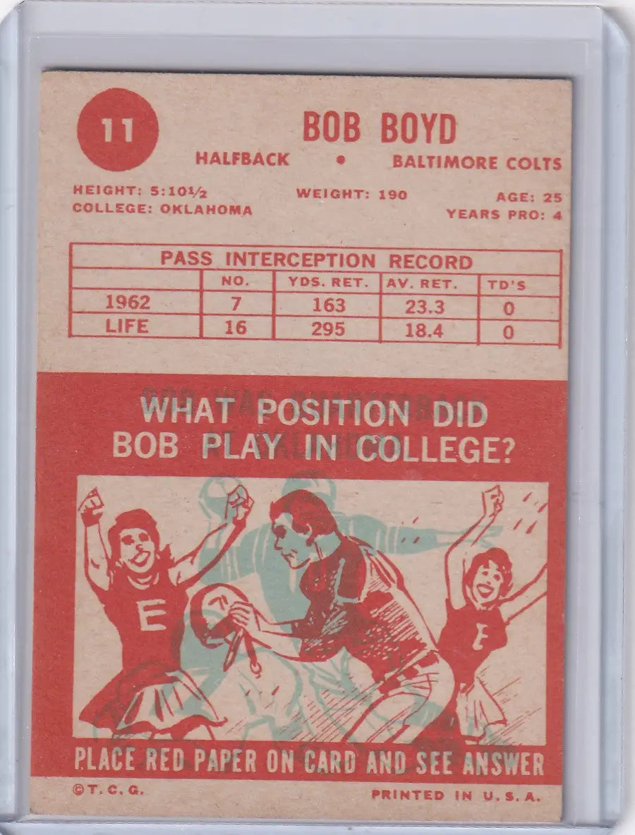 Vintage 1962 Bob Boyd Baltimore Colts Topps Football card with trivia illustration