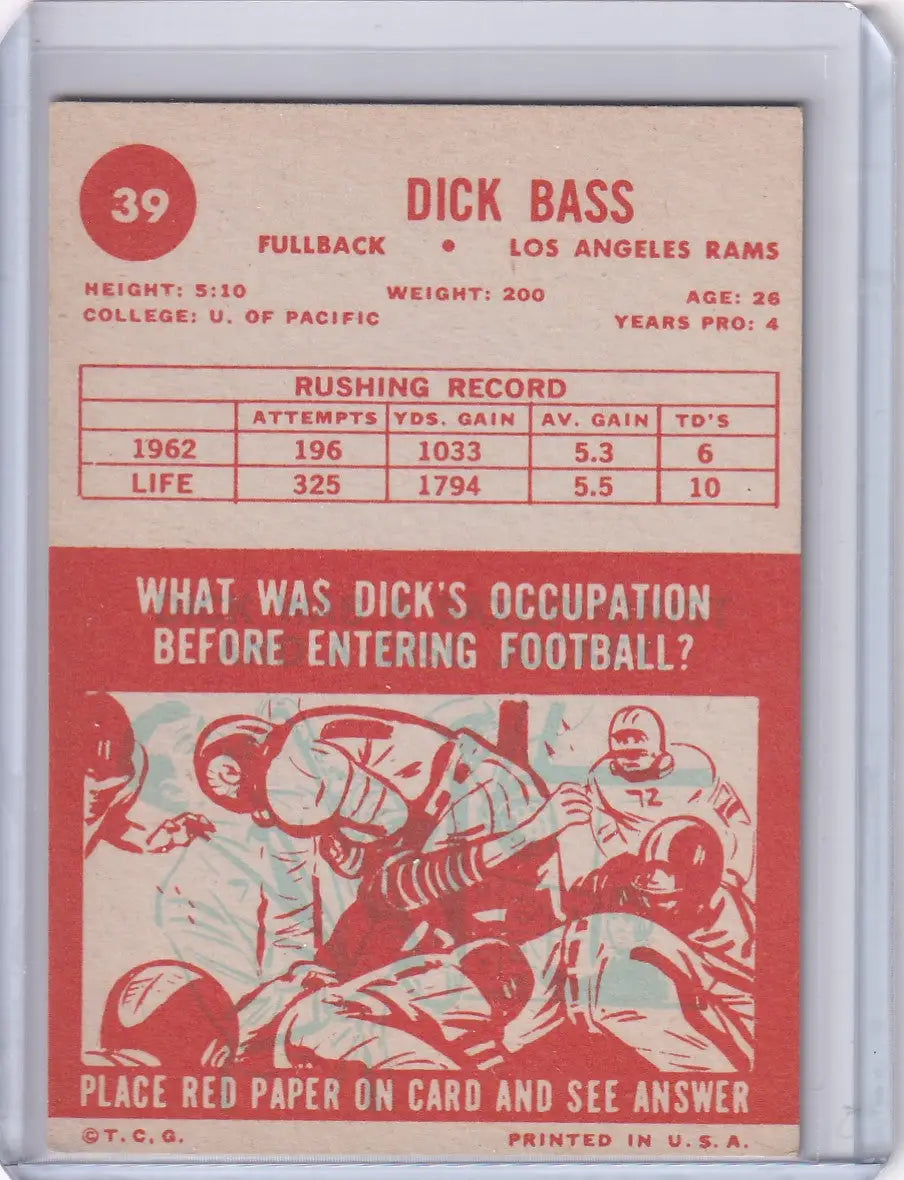 1963 Topps Football trading card featuring Dick Bass of the Los Angeles Rams