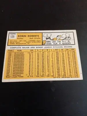 1963 Topps - Robin Roberts #125. Baltimore Orioles. EX - EX+ - Baseball Card Single