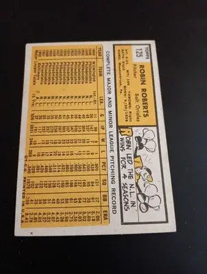 1963 Topps - Robin Roberts #125. Baltimore Orioles. EX - EX+ - Baseball Card Single