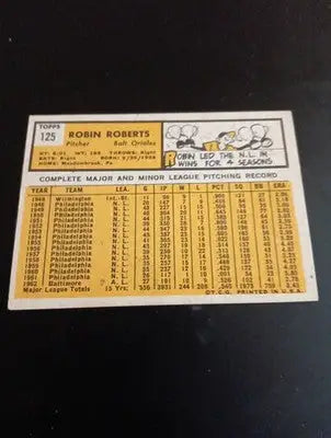 1963 Topps - Robin Roberts #125. Baltimore Orioles. EX - EX+ - Baseball Card Single