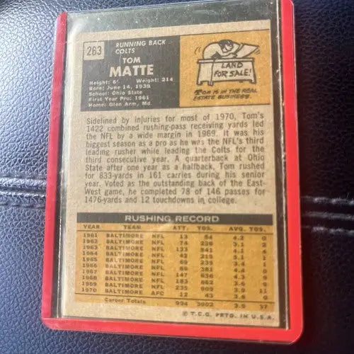 1963 Topps Tom Matte trading card featuring football memorabilia and collectible trading cards