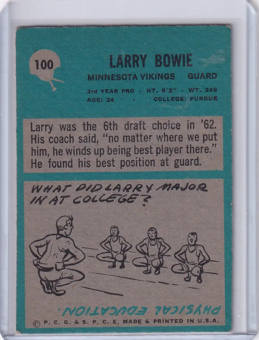 1962 Larry Bowie Minnesota Vikings trading card with turquoise background illustration