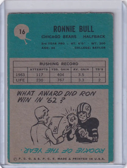 Vintage 1963 Ron Bull Chicago Bears trading card featuring cartoon art and stats
