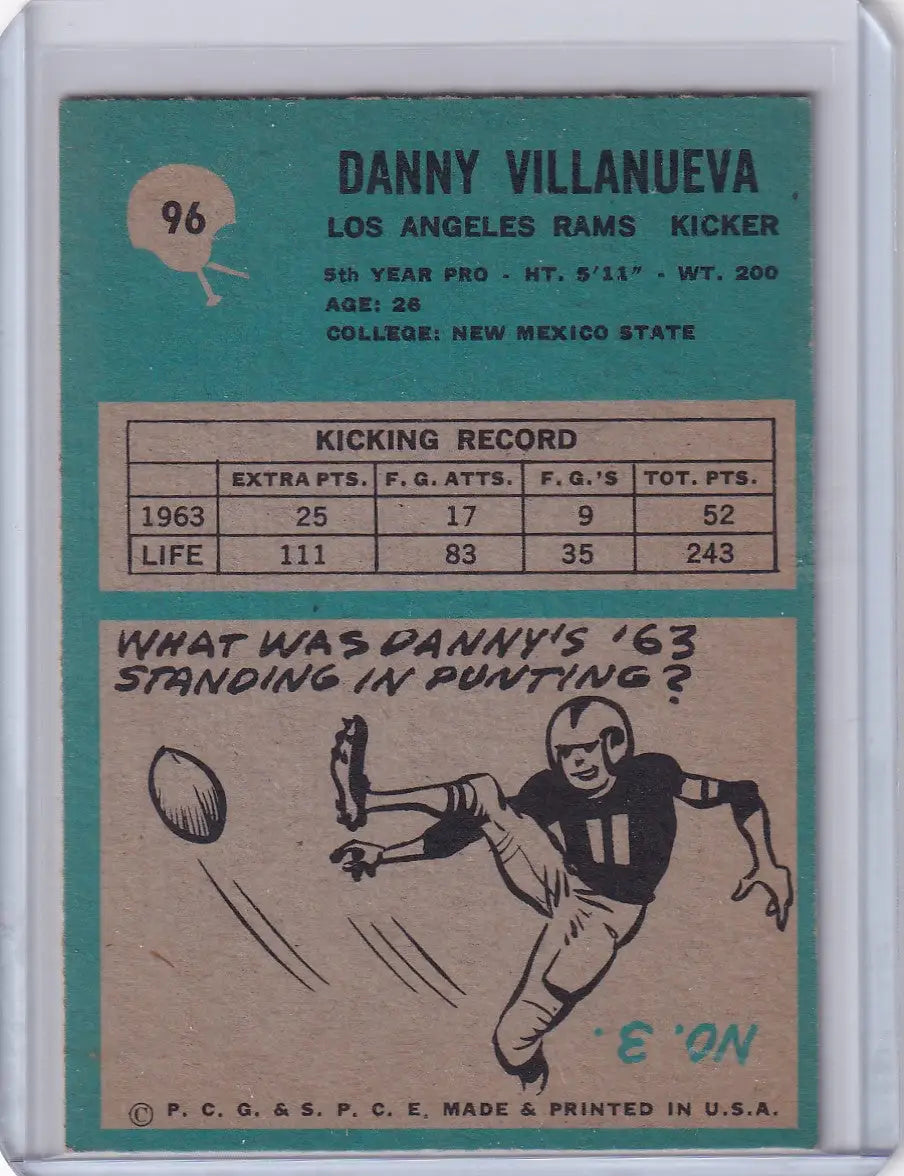 Vintage 1964 Philadelphia Football card of Danny Villanueva, Los Angeles Rams kicker