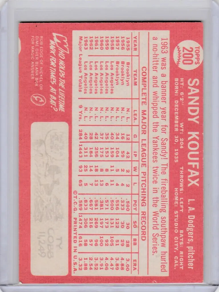Vintage 1964 Topps #200 Sandy Koufax Los Angeles Dodgers card on red background
