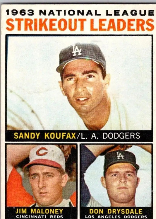 1963 baseball card of National League strikeout leaders featuring Sandy Koufax