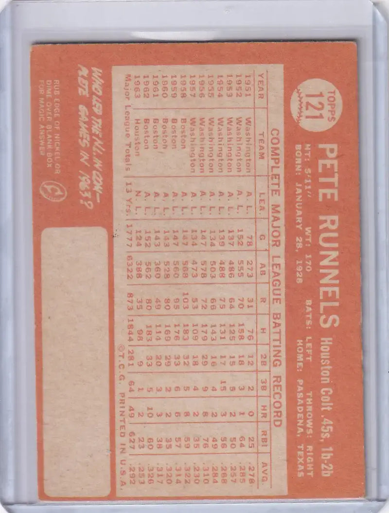 1964 Topps Baseball #121 Pete Runnels - Houston Colt.45’s - Baseball Card Single
