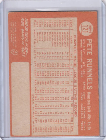 Orange Topps Baseball card of Pete Runnels featuring Houston Colt .45’s stats