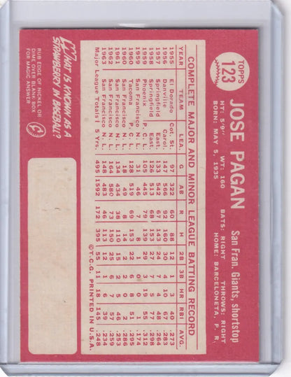 Vintage Pink Topps Baseball Card of Jose Pagan from San Francisco Giants 1964 Series