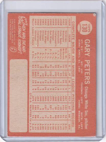 Vintage Topps Baseball card of Gary Peters for Chicago White Sox with player stats