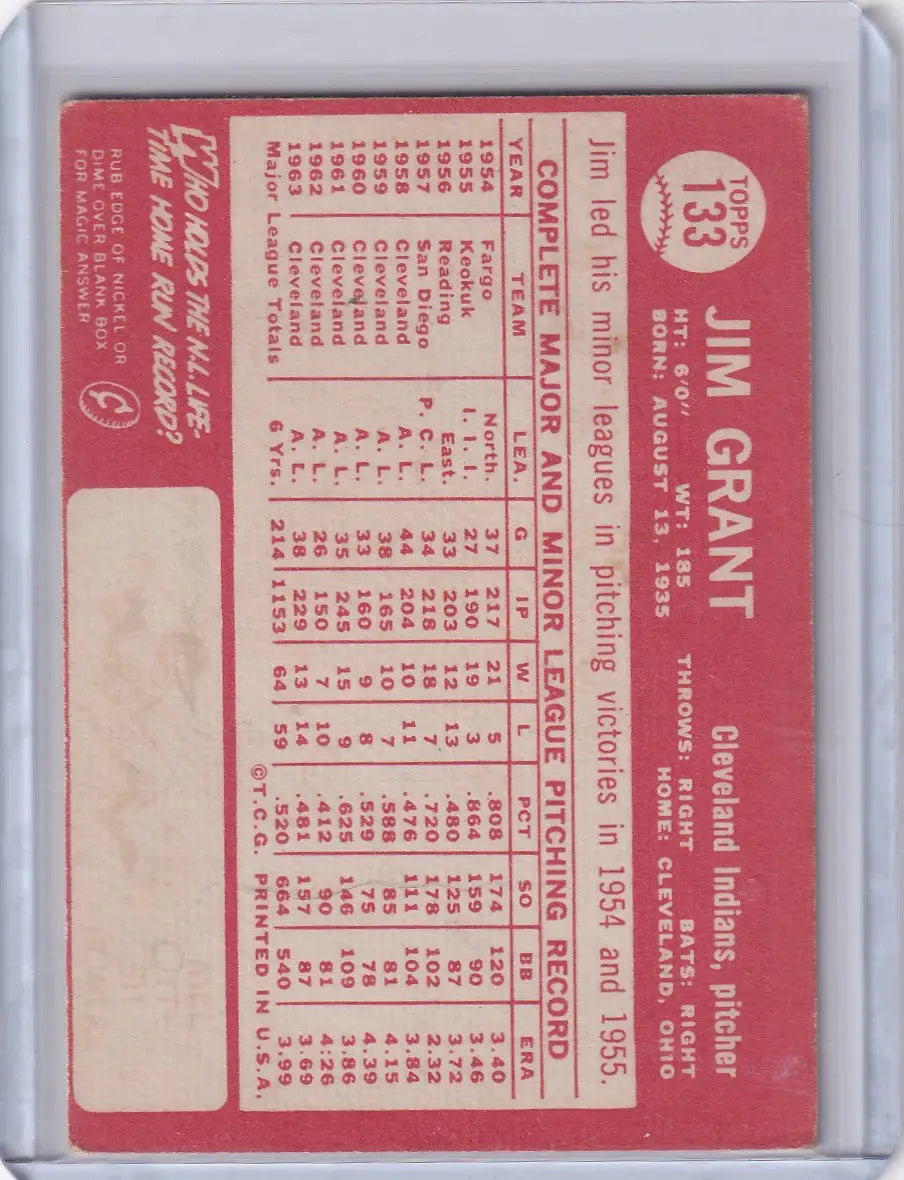 Back side of 1964 Topps Baseball card for Mudcat Grant of Cleveland Indians with stats