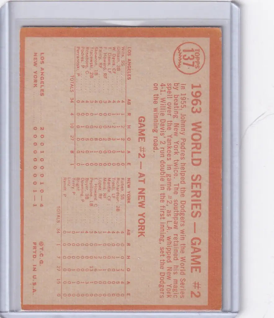 Vintage Topps Baseball scorecard featuring 1963 World Series Game stats and Davis Sparks Rally