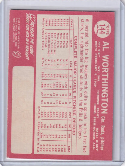 Baseball card featuring statistics of Al Worthington - Cincinnati Reds from Topps Baseball