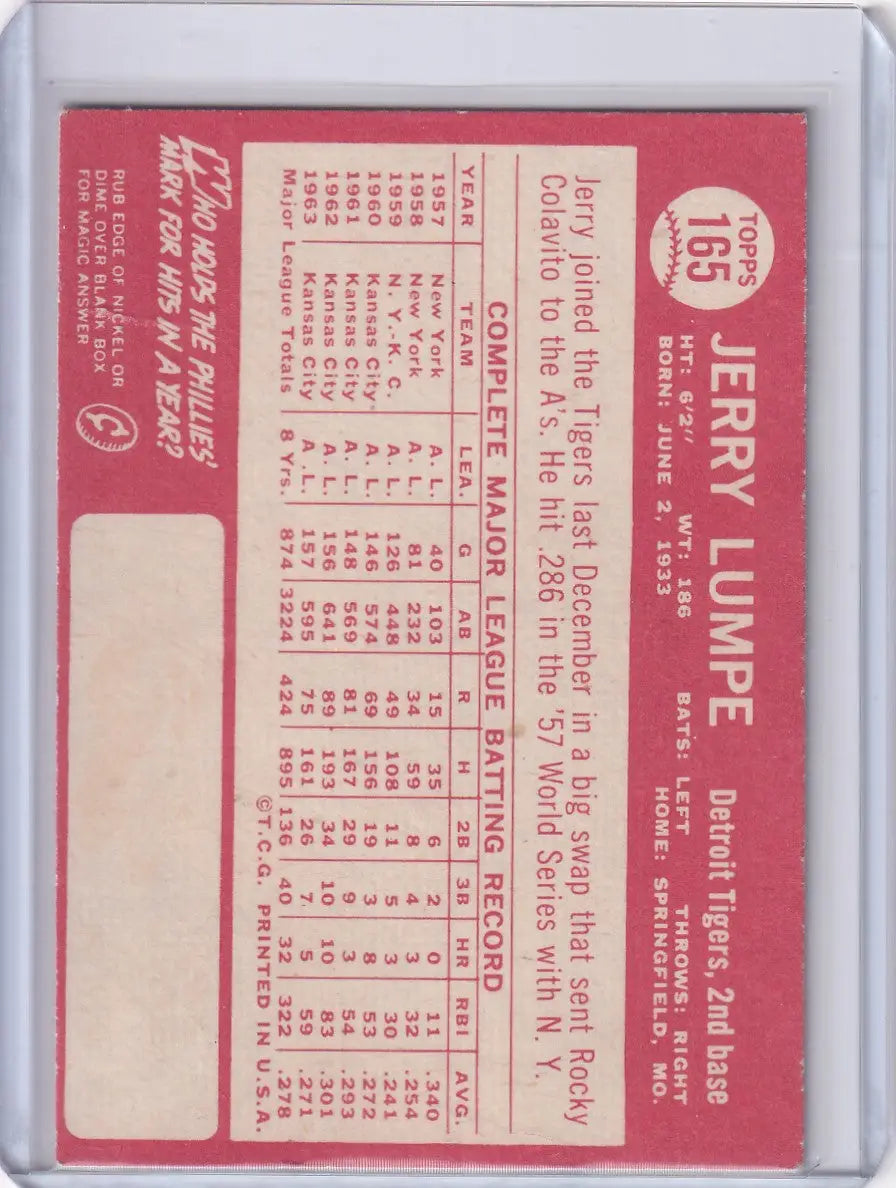 Vintage 1964 Topps Baseball card of Jerry Lumpe from the Detroit Tigers featuring stats