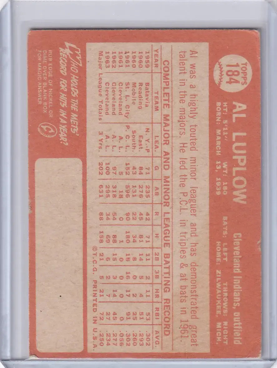 1964 Topps Baseball #184 Al Luplow - Cleveland Indians