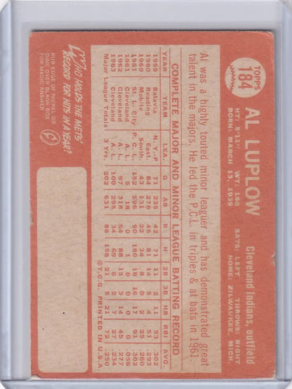 Vintage orange Topps Baseball card of Al Luplow from the Cleveland Indians