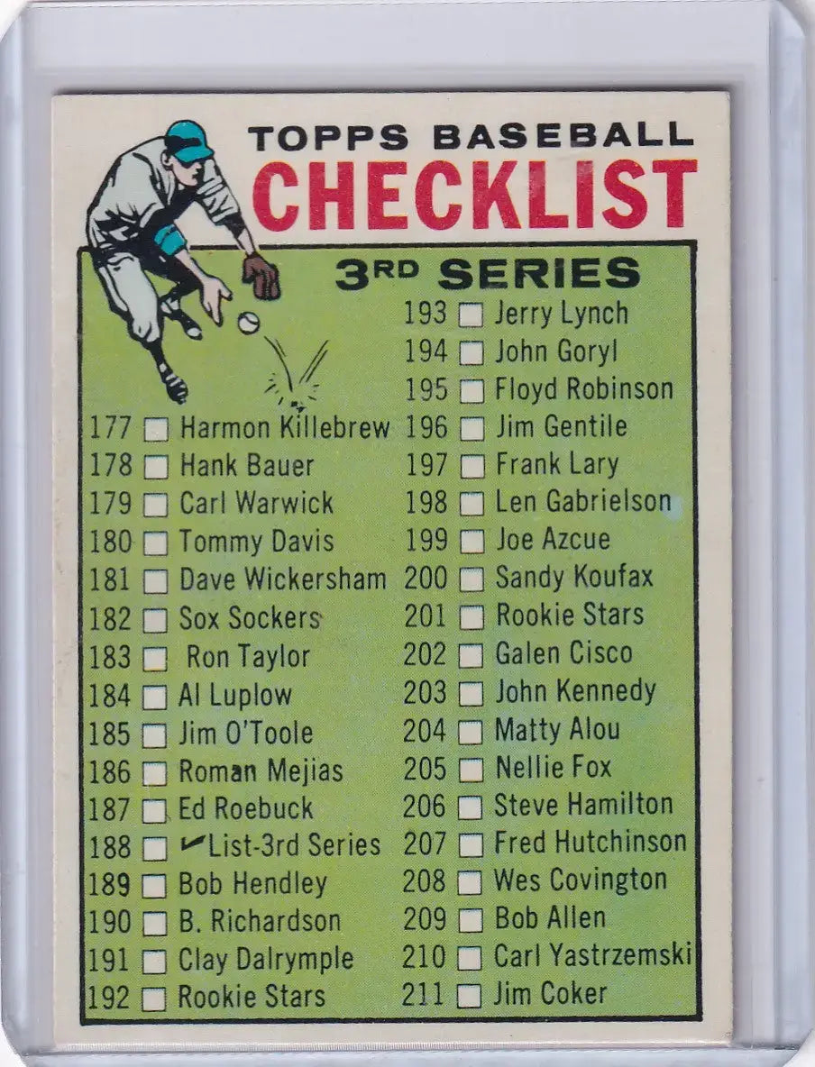 1964 Topps Baseball #188 Checklist 177-264