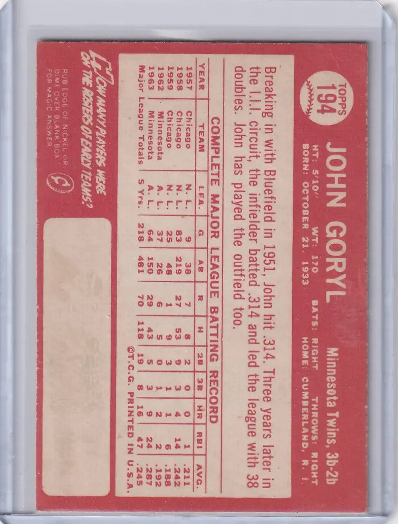 1964 Topps Baseball #194 John Goryl - Minnesota Twins