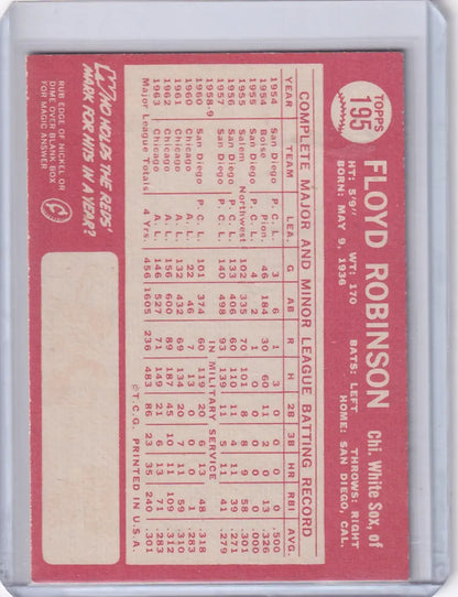 1964 Topps Baseball #195 Floyd Robinson card featuring Chicago White Sox stats in red