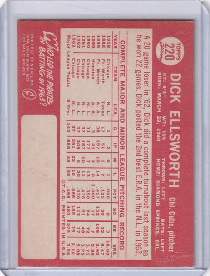 Red and white 1964 Topps Baseball card of Dick Ellsworth, Chicago Cubs player stats