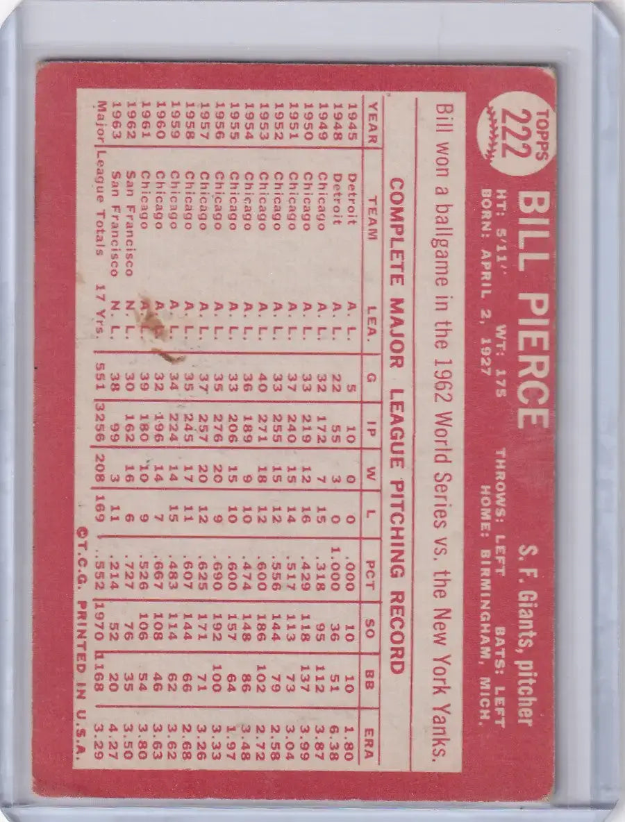 1964 Topps Baseball #222 Billy Pierce - San Francisco Giants - Baseball Card Single