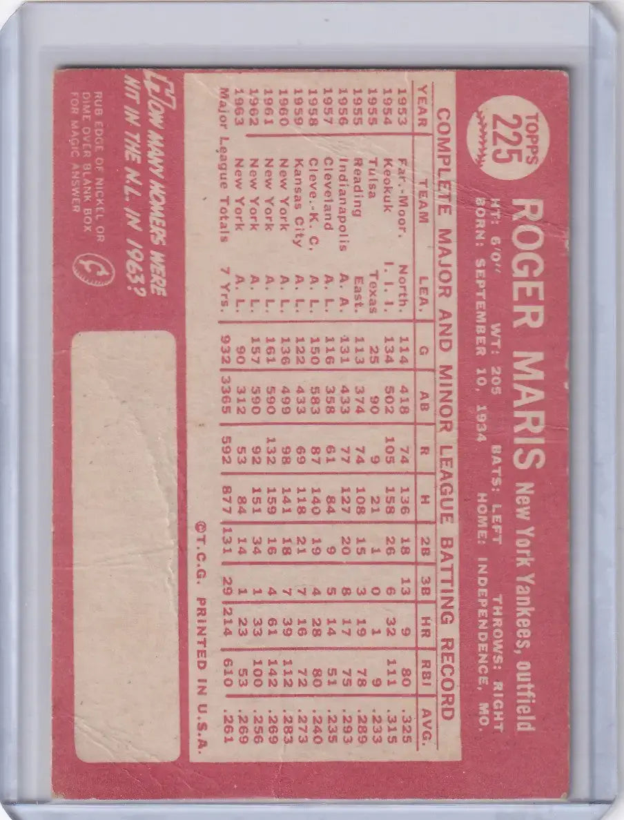 1964 Topps Baseball #225 Roger Maris - New York Yankees