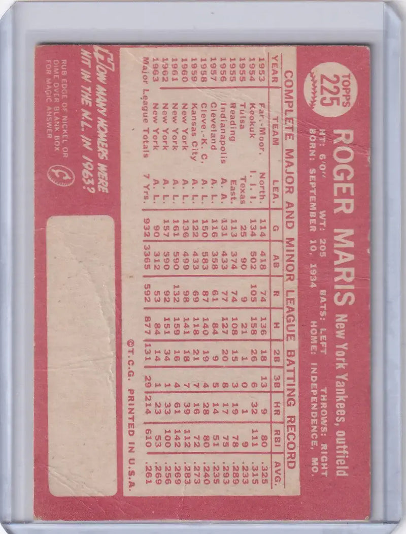 1964 Topps Baseball #225 Roger Maris - New York Yankees