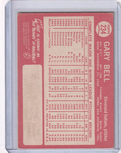 Vintage Topps Baseball card of Gary Bell from the Cleveland Indians featuring player stats