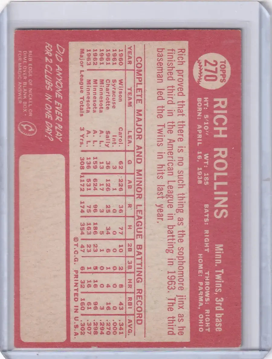 1964 Topps Baseball #270 Rich Rollins - Minnesota Twins - Baseball Card Single