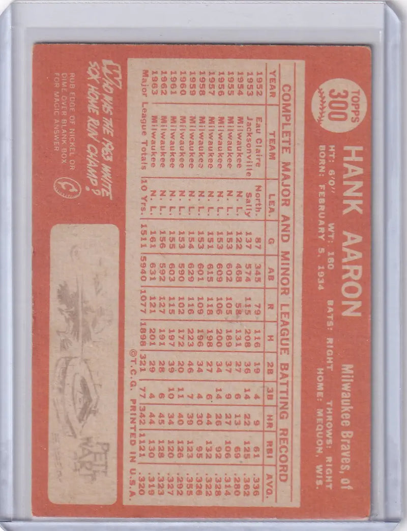 1964 Topps Baseball #300 Hank Aaron - Milwaukee Braves