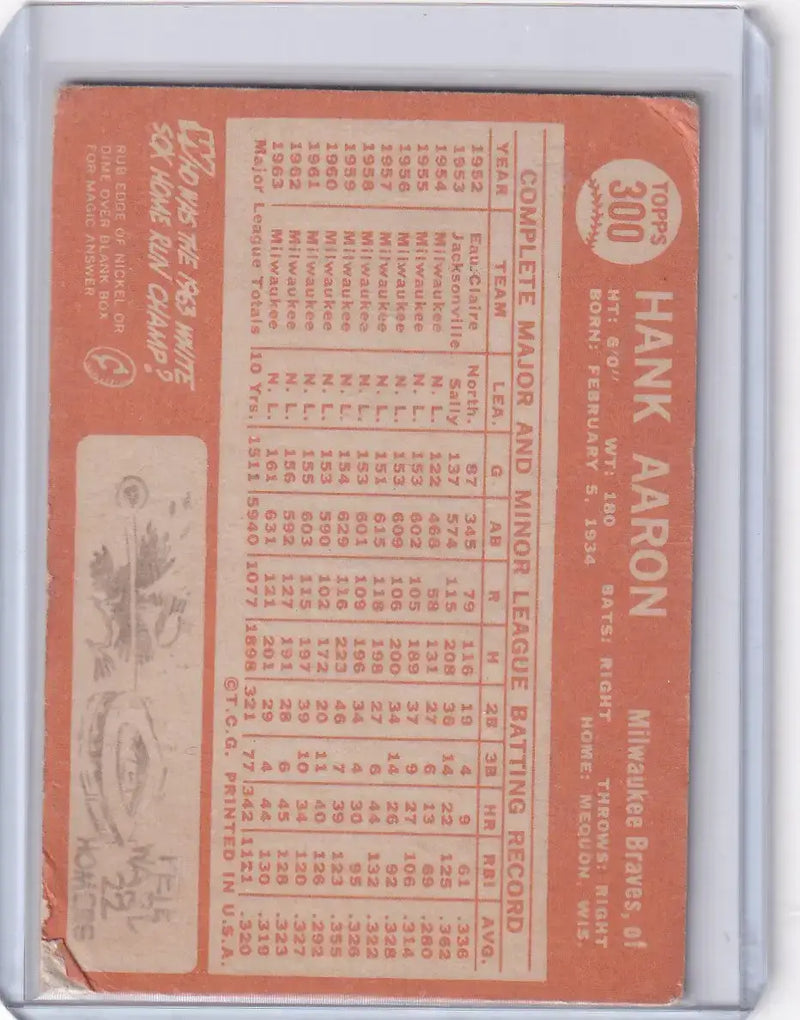 1964 Topps Baseball #300 Hank Aaron - Milwaukee Braves - Baseball Card Single
