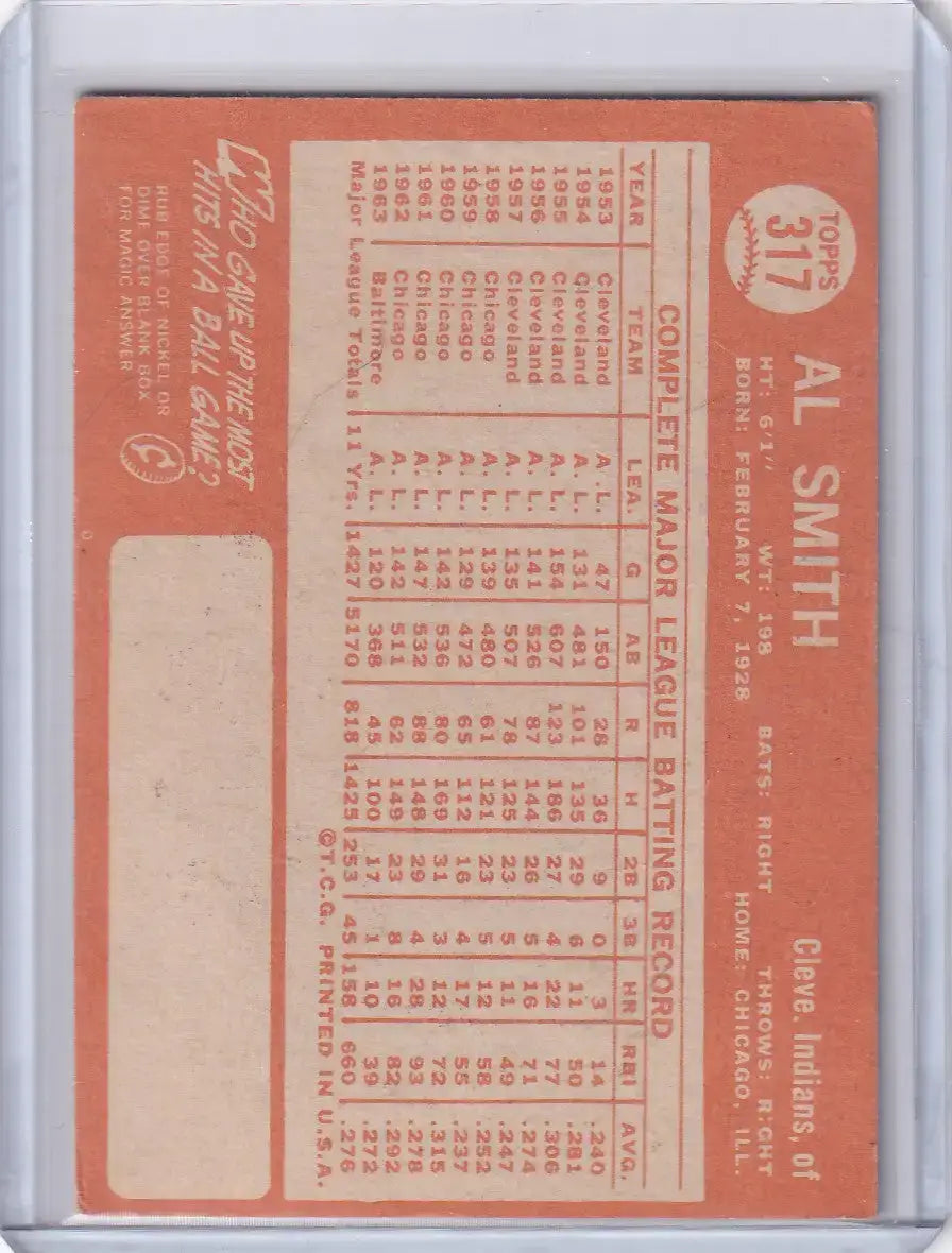 1964 Topps Baseball #317 Al Smith - Cleveland Indians
