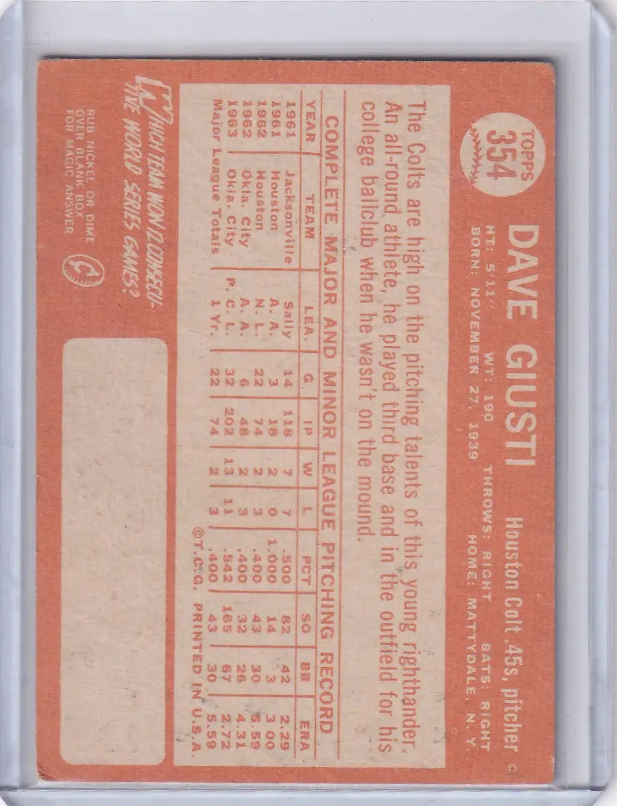 Vintage Topps Baseball card of Dave Giusti featuring Houston Colt .45’s statistics