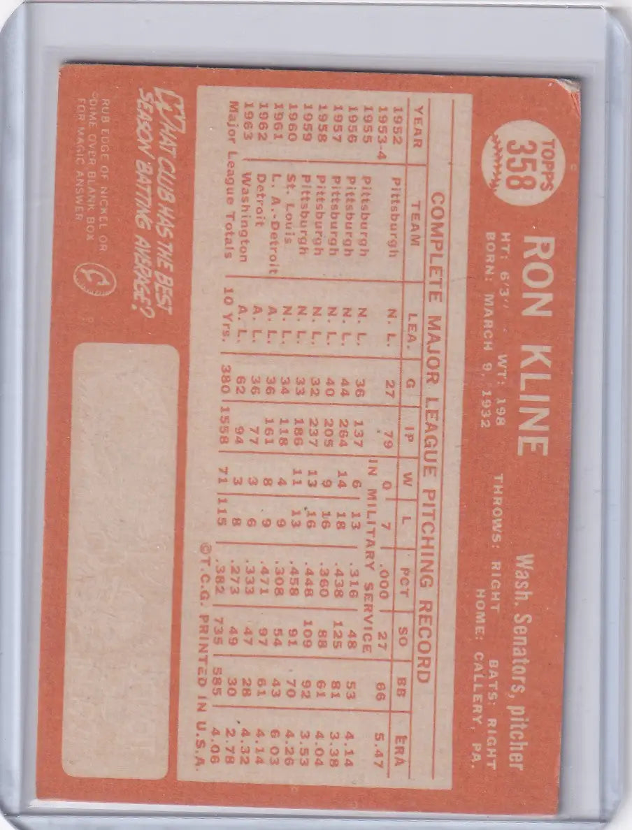 1964 Topps Baseball #358 Ron Kline card with orange background and stats for Washington Senators